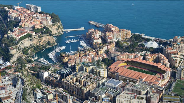 financial analysis chart