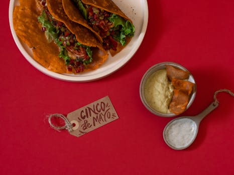 {financial-calculations}