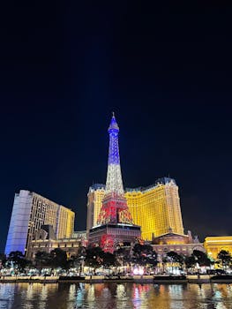 future technology in guarantees