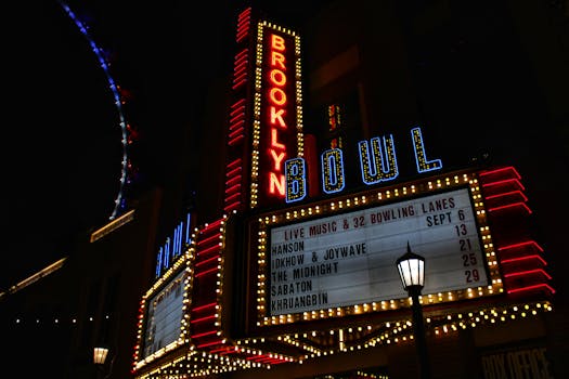 banking restrictions